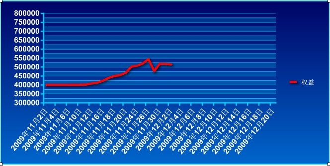 傲俠基金1202a.jpg