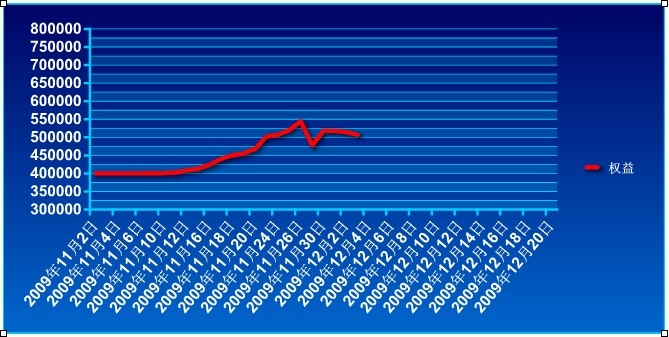 傲俠基金1203a.jpg