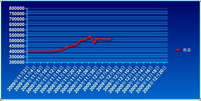 傲俠基金1204a.jpg