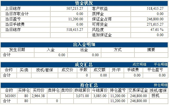 傲俠基金1204b.jpg