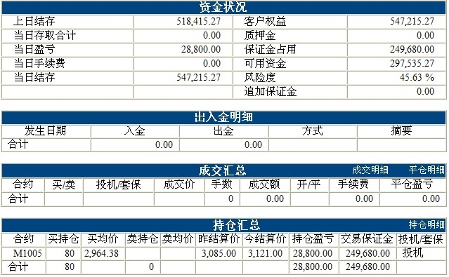 傲俠基金1207.jpg