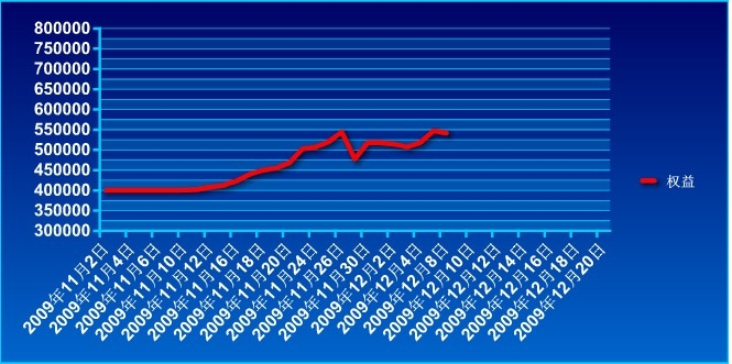 傲俠基金1208a.jpg