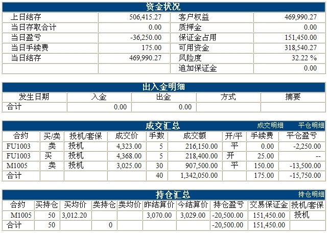 傲俠基金1210b.jpg