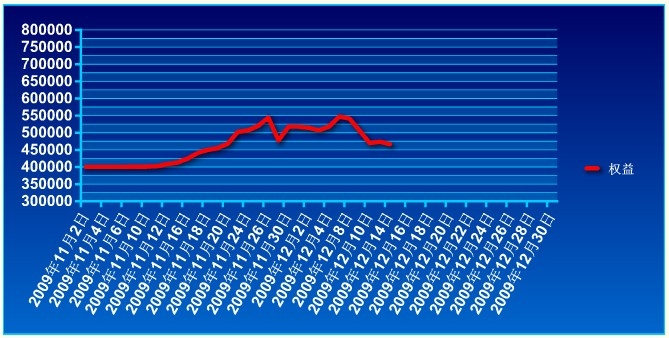 傲俠基金1214a.jpg