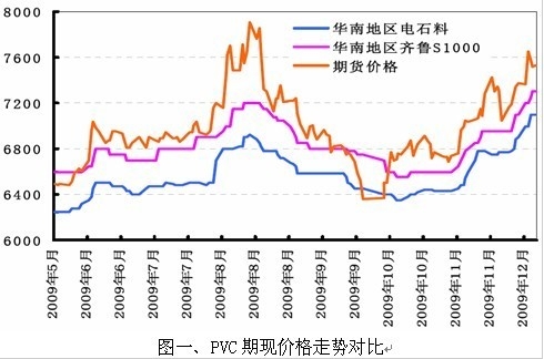 天馬期貨1.jpg