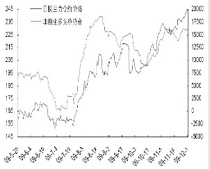 國際期貨2.jpg