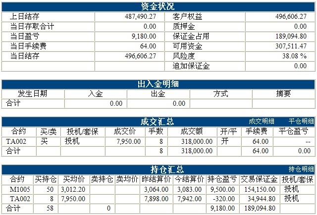 傲俠基金1216b.jpg