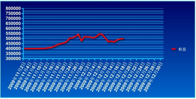 傲俠基金1217a.jpg