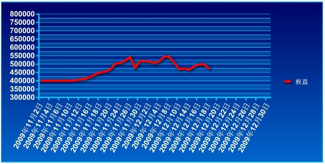 傲俠基金1218a.jpg