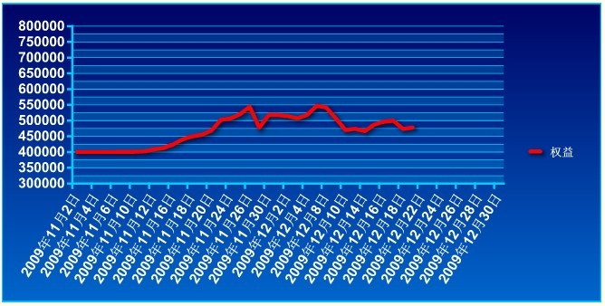 傲俠基金1221a.jpg