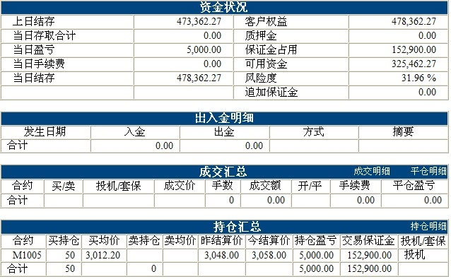 傲俠基金1221b.jpg