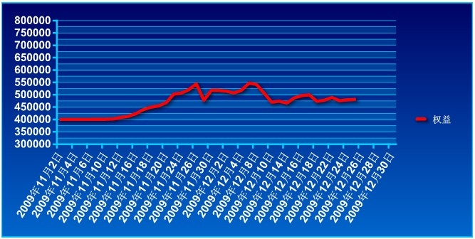 傲俠基金1225a.jpg