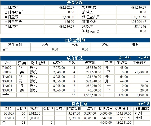 傲俠基金1229b.jpg