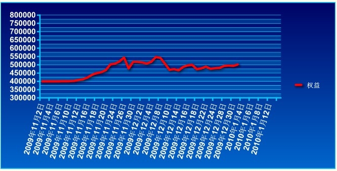 傲俠基金1231a.jpg