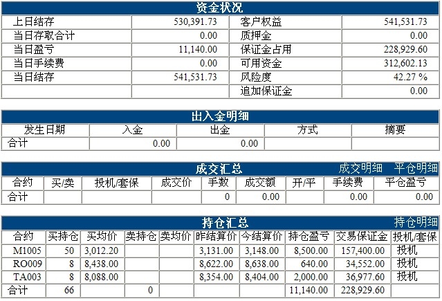 傲俠基金0105b.jpg