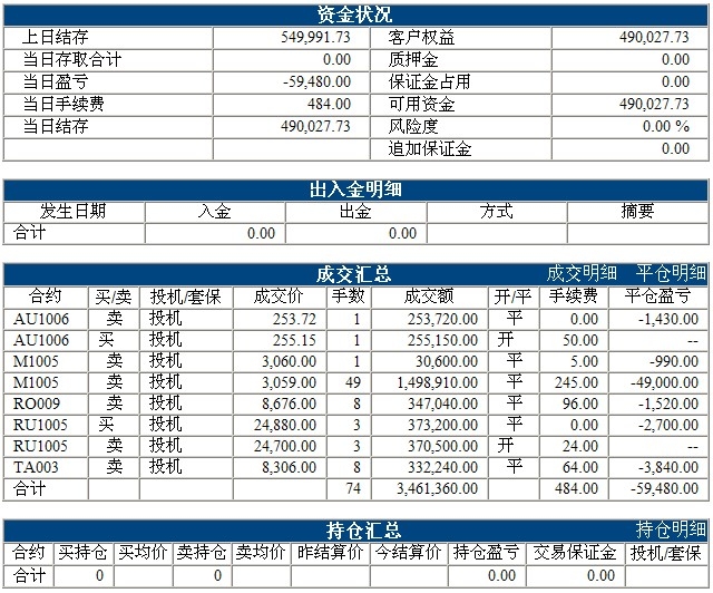 傲俠基金0107b.jpg