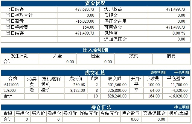 傲俠基金0113b.jpg