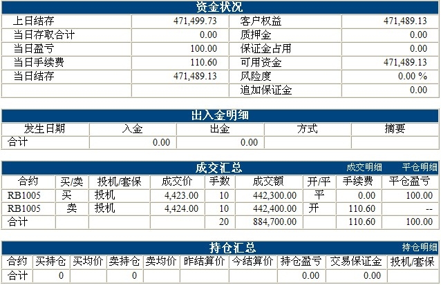 傲俠基金0115b.jpg