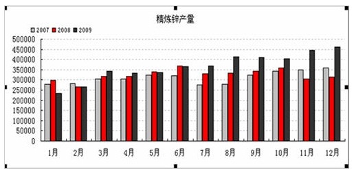 永安鋅0205b.jpg