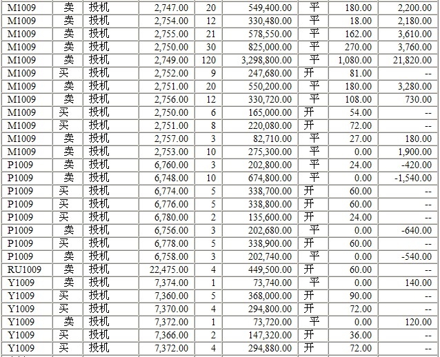 波易基金0208c.jpg