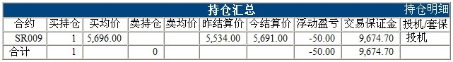 波易基金0210d.jpg