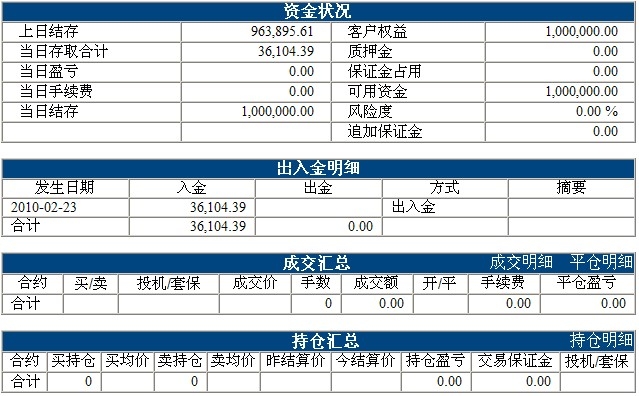 傲俠100萬b.jpg