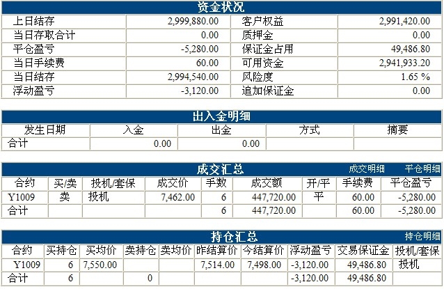 傲俠300萬0225b.jpg