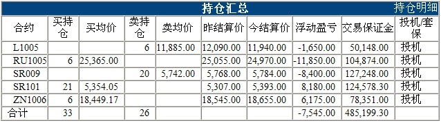 波易基金0225d.jpg