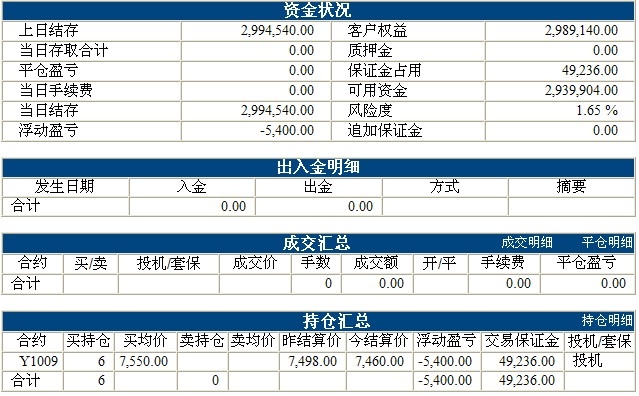 傲俠300萬0226b.jpg