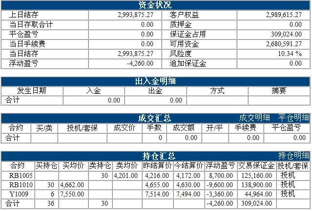 傲俠300萬(wàn)0302b.jpg