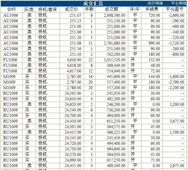 波易基金0308c.jpg