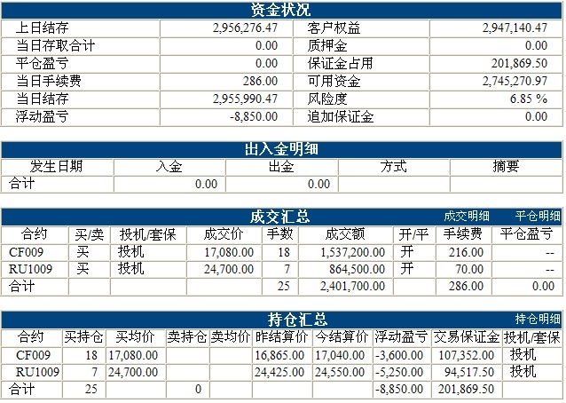 傲俠300萬0309b.jpg