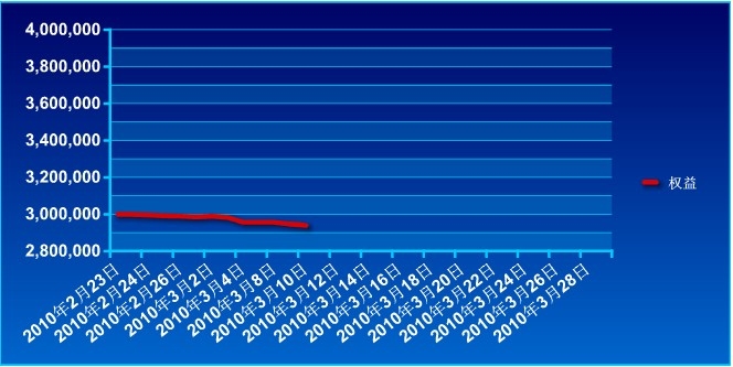 傲俠300萬(wàn)0310a.jpg