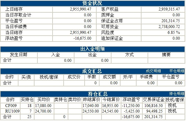 傲俠300萬(wàn)0310b.jpg