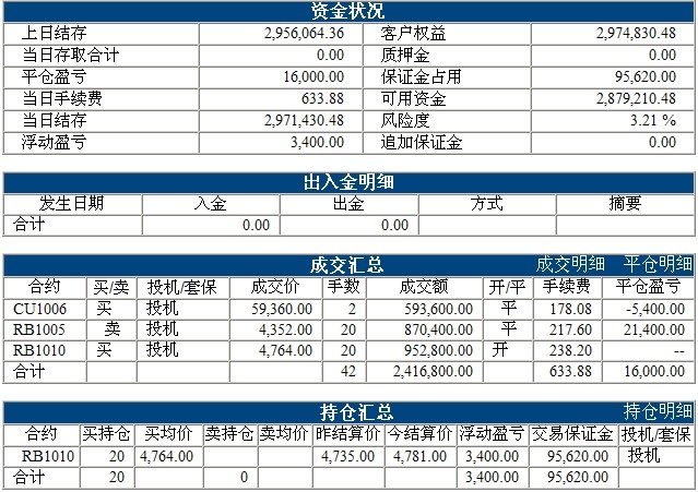 傲俠300萬(wàn)0317b.jpg