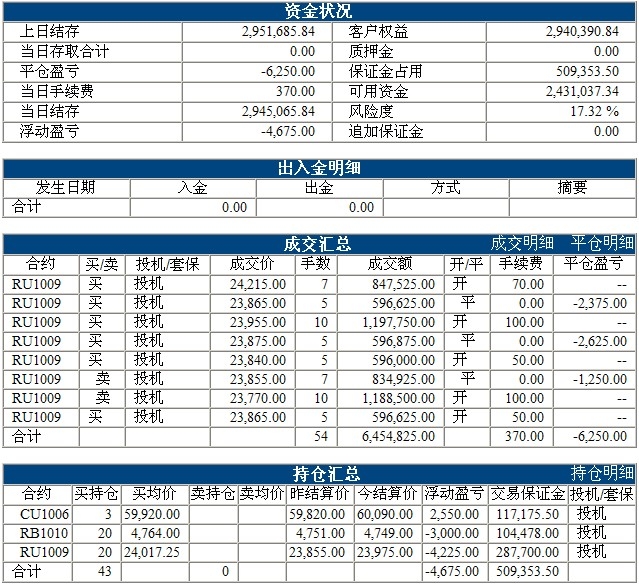 傲俠300萬0319b.jpg