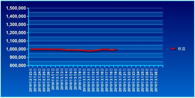 傲俠100萬0319a.jpg