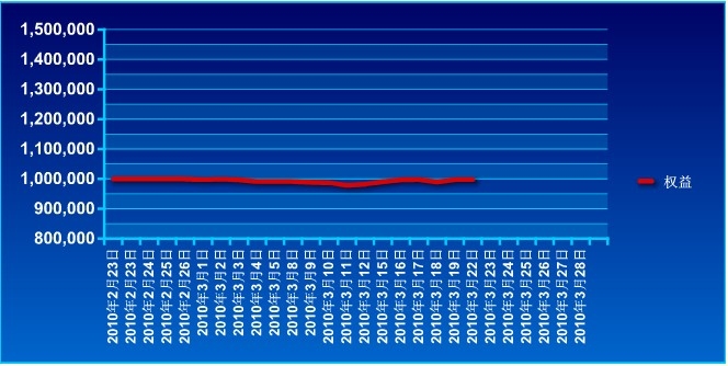 傲俠100萬0322a.jpg