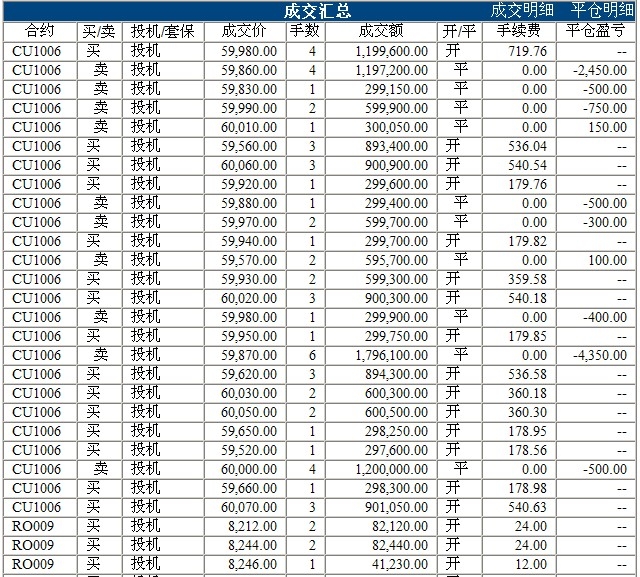 波易基金0323c.jpg