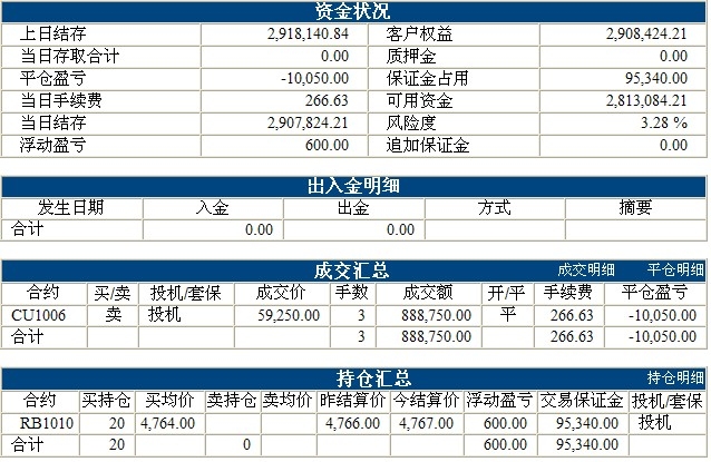 傲俠300萬0324b.jpg