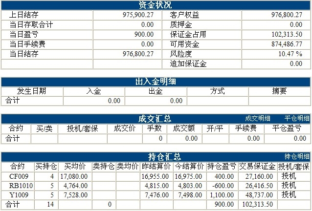 傲俠100萬(wàn)0329b.jpg