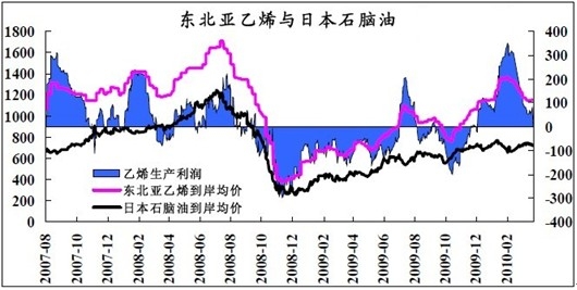 浙商PVC研究0330g.jpg