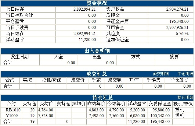 傲俠300萬0330b.jpg