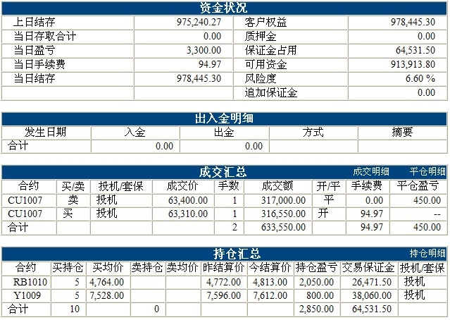 傲俠100萬0406b.jpg