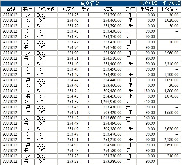 波易基金0409c.jpg