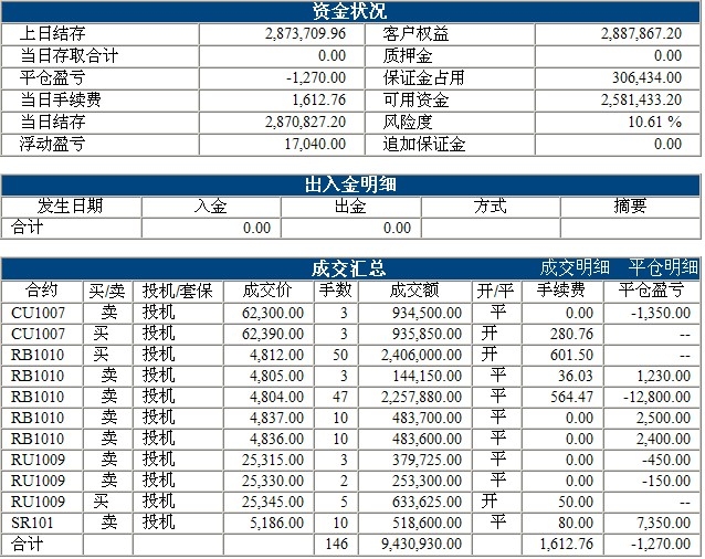 傲俠300萬(wàn)0416b.jpg