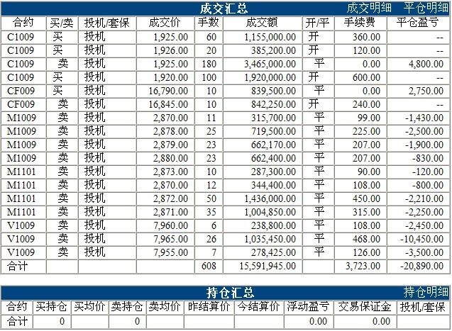 波易基金0419c.jpg