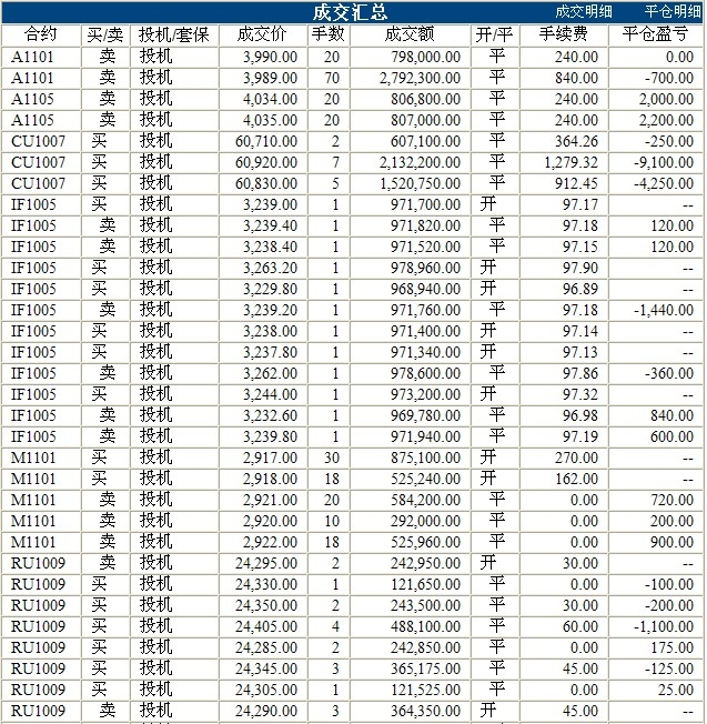 波易基金0423c.jpg