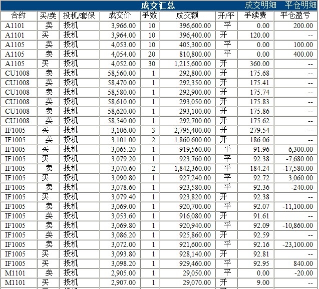 波易基金0430c.jpg