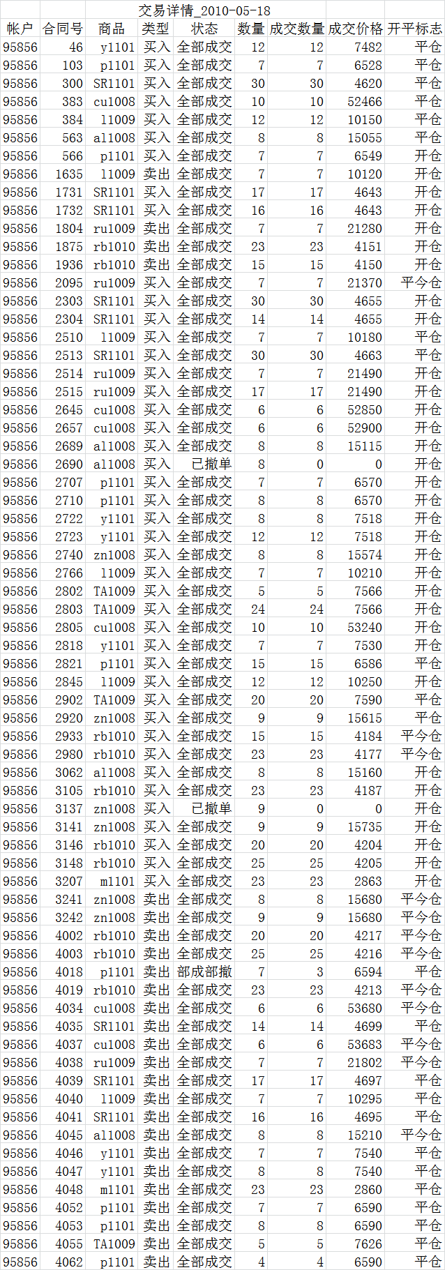 新湖程序化交易實盤0518b.png